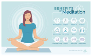 Meditation The Pathway To Healthy Living | Women | Benefits | Santosh Yoga Institute